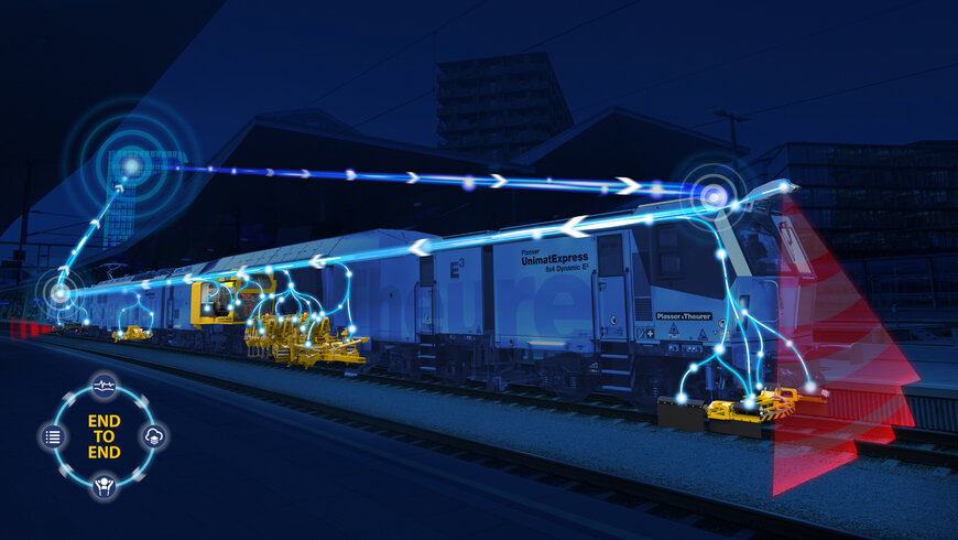 Plasser & Theurer with spot-on solutions at the 29th iaf | Railway